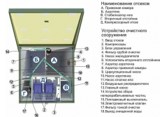 Топас 8 Long Пр